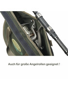 Rollenschutz Reel Cover Premium 2