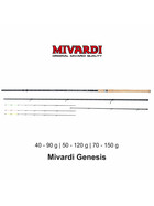 Heavy Feederrute 3-teilig Mivardi Genesi gallery