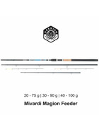 Feeder Rute 3-teilig Mivardi Magion 3.30 gallery