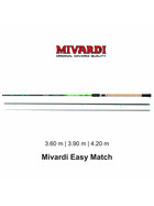 Posenrute Friedfisch Mivardi Easy Match  gallery