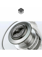 Method Feeder Rolle Mivardi Methodix 5000 2