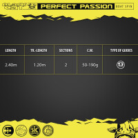 Black Cat Spinnrute Bootsrute Perfect Passion Boat Spin 2,40