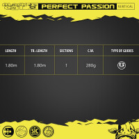 Black Cat Waller Vertikalrute Wels Perfect Passion Vertical 