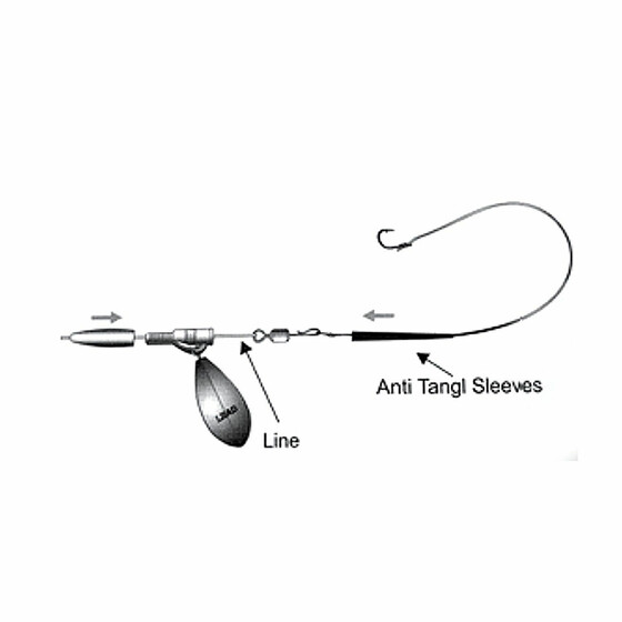 Karpfen Angelset Quick Change Wirbel mit Rig Sleeves