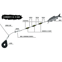 Black Cat Micro U-Float gelb Mini Unterwasserpose 1,5 - 3,5 