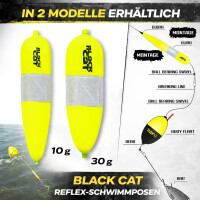 Black Cat Reflex Pose Welsangeln Auslegerpose