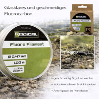 Radical Fluoro Filament Fluorocarbon Sch gallery