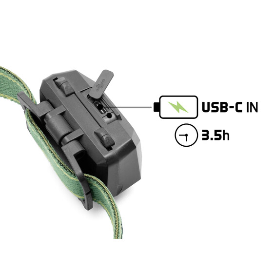 Stirnlampe mit Akku Monox Kopflampe Nachtangeln