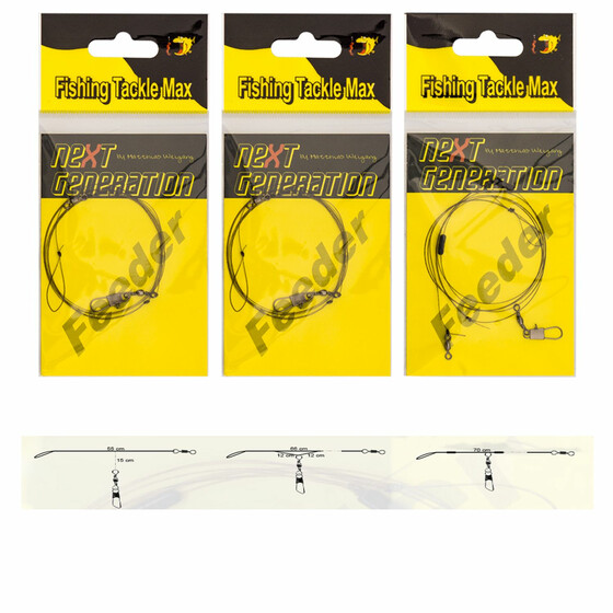 Feeder System Futterkorb Montage Rigs FTM